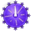 Klaim Bonus Harian Anda